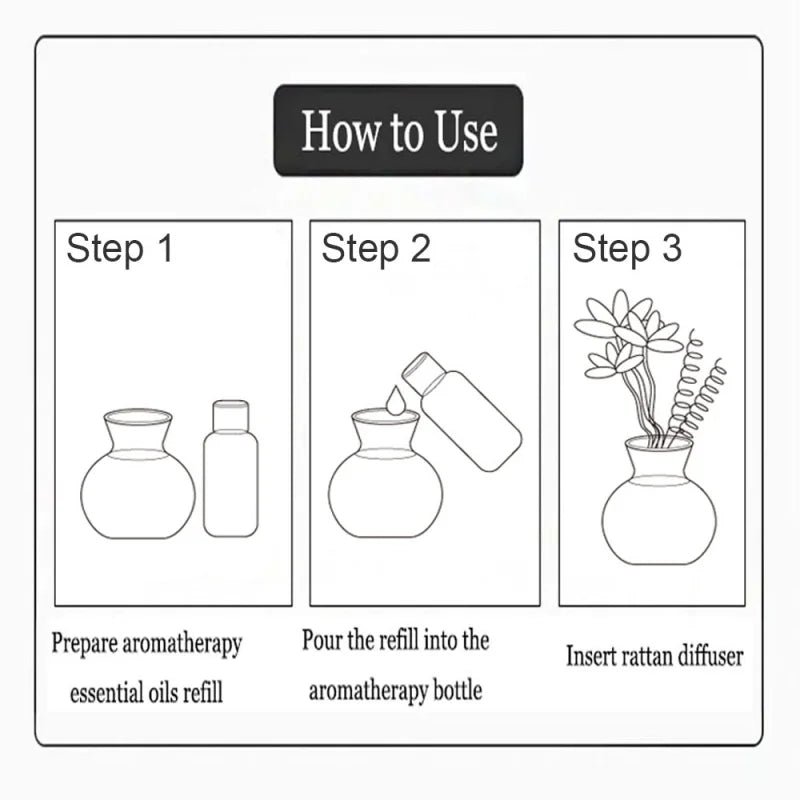 Artificial Hydrangea Flower Rattan Sticks Fireless Fragrances Reed Essential Oil Diffuser Stick DIY Ornaments Home Decor