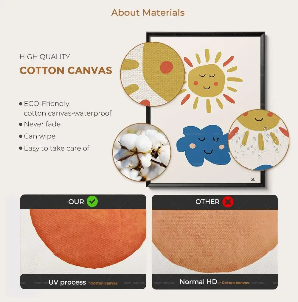 Boho Botanical Print, Fiddle Leaf Fig Printable Wall Art, Boho Prints, Nursery wall decor, House Plant Lover Wall Decor, Digital