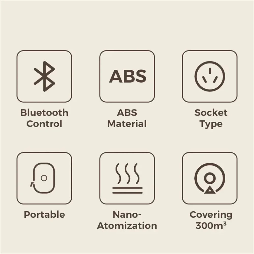 300m³ Wall Plug Aroma Diffuser Smart Fragrance Diffuser For Home Smell Distributor Air Freshener Automatic Spray Diffuser